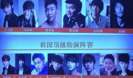 明星阵容阵容爆料最新,全新力作即将引爆荧幕