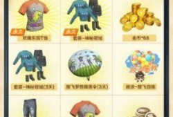 和平精英扭蛋转盘最新爆料,神秘奖励等你来拿！