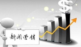 品牌财经新闻爆料,独家爆料揭示行业新动态