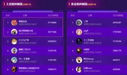 旭旭宝宝互相爆料视频在线观看,精彩视频在线观看揭秘幕后真相