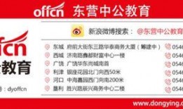 中公教育最新爆料消息,揭秘教育行业变革与未来趋势