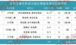 地铁7号线爆料视频最新