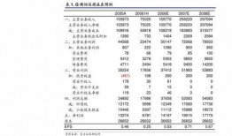 黑心厂家爆料事件视频播放,揭秘行业潜规则与恶劣生产环境