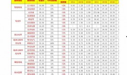 今日菜价爆料图片高清,高清图片揭示今日市场菜价行情