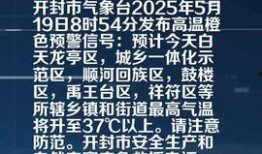 开封今日头条爆料,揭秘开封最新热点事件，带你领略古城魅力